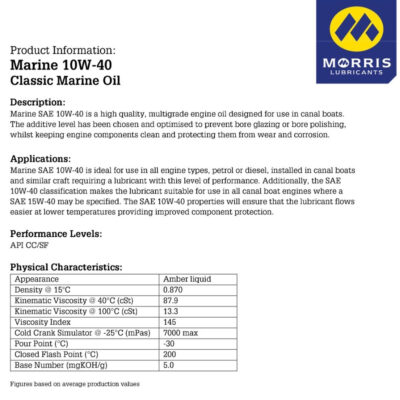 Morris Lubricants Marine Oil 10W-40 – 5LTR