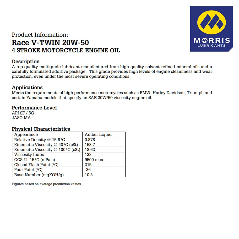 Morris Lubricants RACE V-TWIN 20W-50 - 4LTR - Image 2