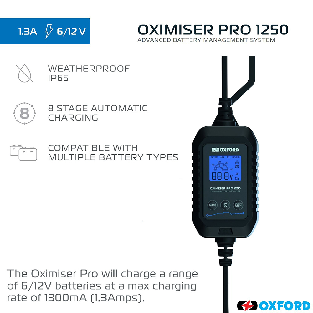 Oxford Oximiser Pro 1250 - Image 3
